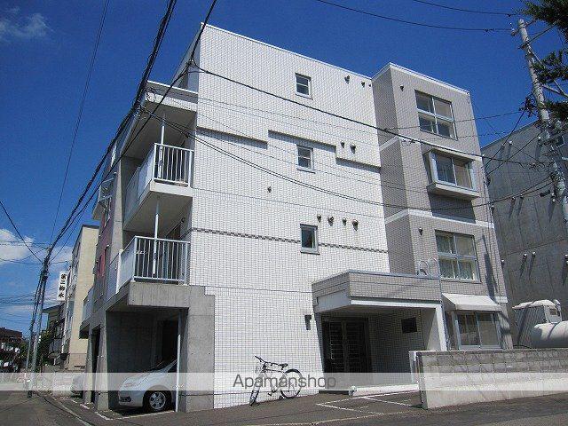 シャリテ澄川Ⅰ