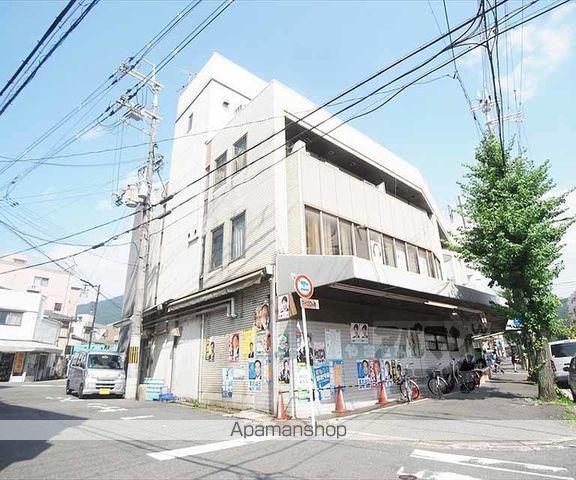 酒井産業ビル