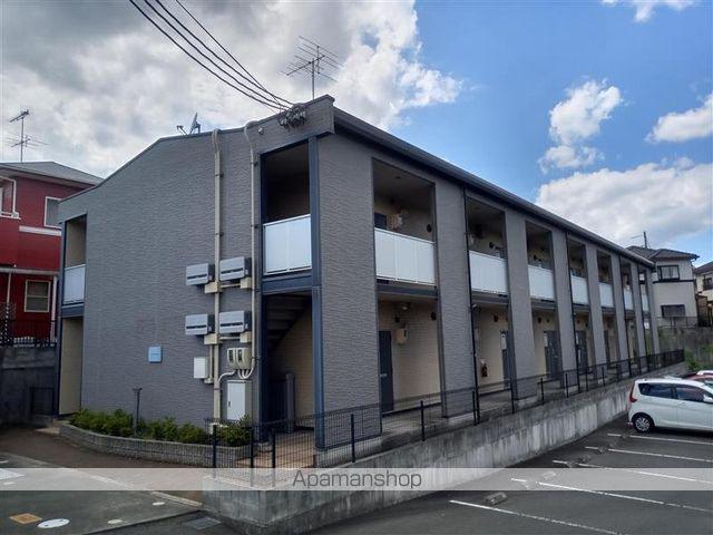レオパレスシャルマン上道Ⅲ