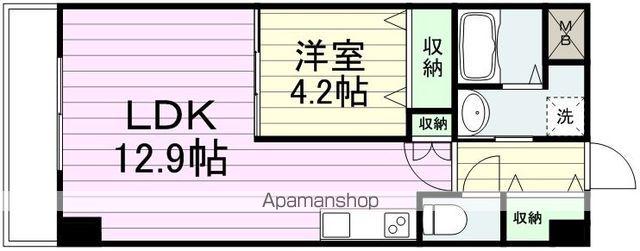 アークデュオ仙台宮町(1LDK/7階)の間取り写真