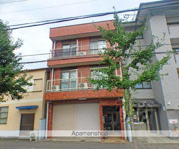 コーポフタバ