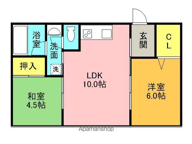 両毛線 佐野駅 徒歩15分 1階建 築31年(2LDK)の間取り写真
