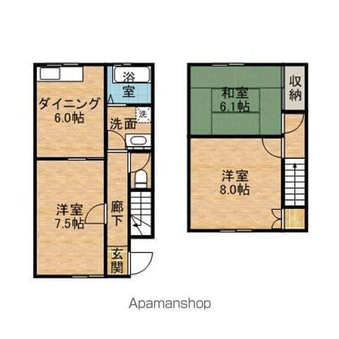 茨城県神栖市 2階建 築36年(3DK/1階)の間取り写真