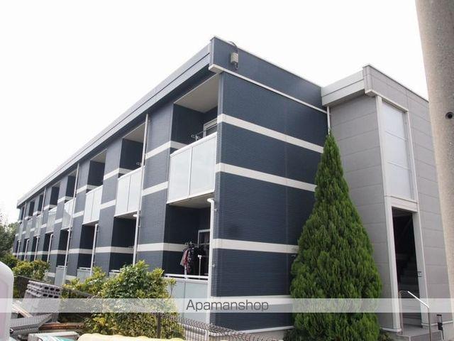 レオネクストアネトス両島