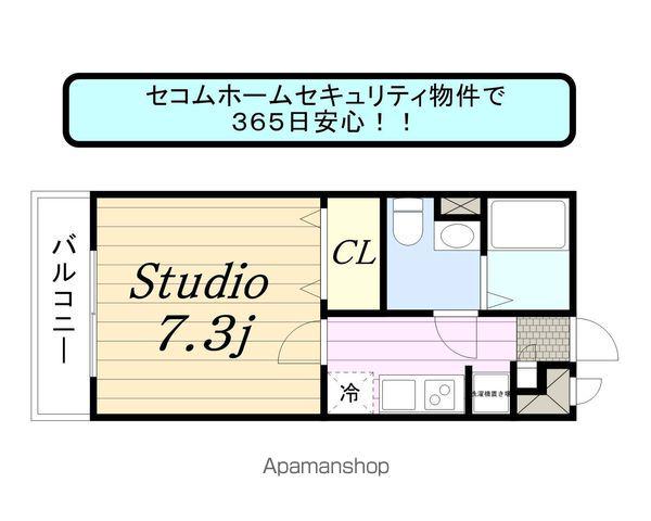 リブリ・エミネンス大久保(1K/2階)の間取り写真