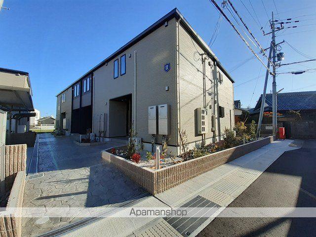 ランデックス Ⅱ