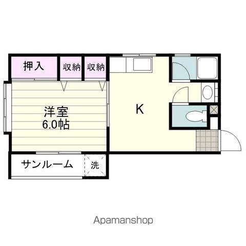 サンハイツこば(1DK/2階)の間取り写真