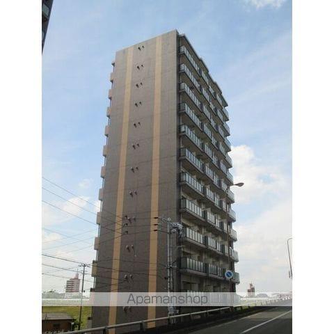 リバーコート砂田橋Ⅰ