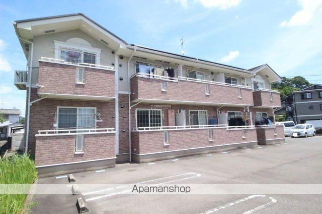 ヴァルムベルクB