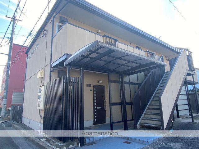 淀川ハイツ