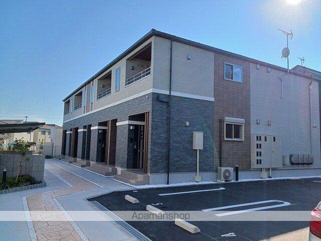 サンリット荒川