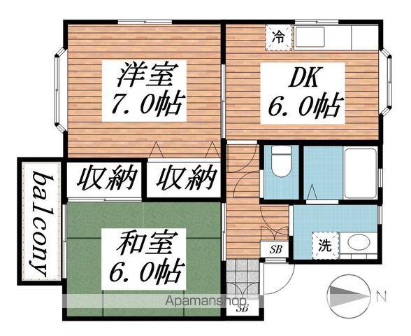 シンパティア誉田(2DK/2階)の間取り写真