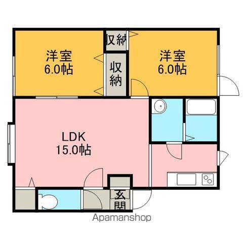 プティメゾン小樽(2LDK/2階)の間取り写真