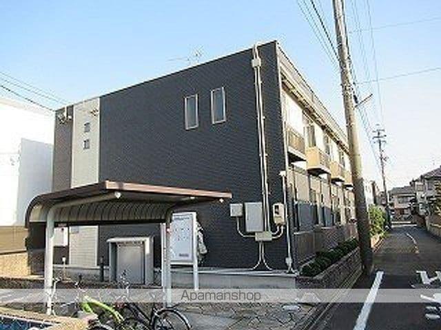 レオネクストヴィオラ