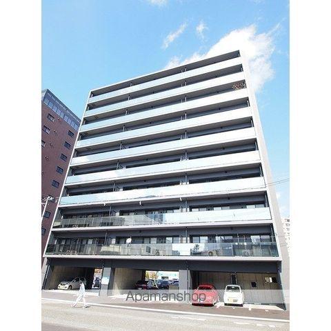 パーク万代ミッドコート