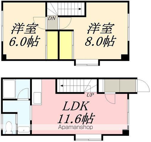 ルピナス(2LDK/1階)の間取り写真