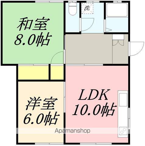 吹田アパート(2LDK/2階)の間取り写真