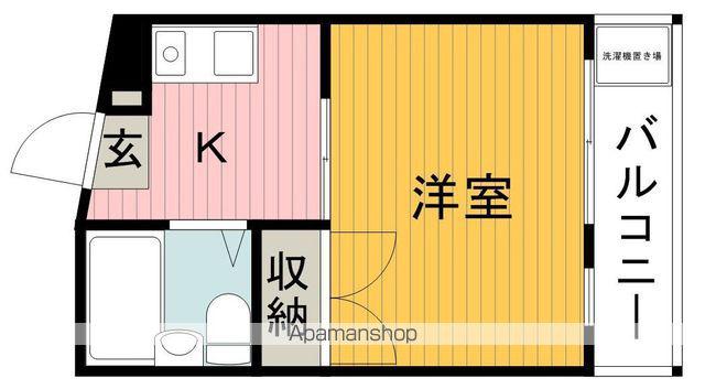 コーポ末広(1K/2階)の間取り写真