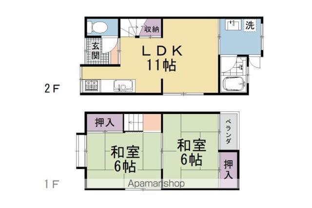 小栗栖岩ケ淵町貸家(2LDK)の間取り写真
