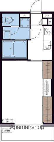 リブリ・SOPHIA喜沢2(1K/1階)の間取り写真