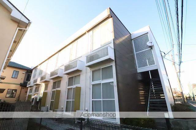 レオパレスフィールドマーシュ