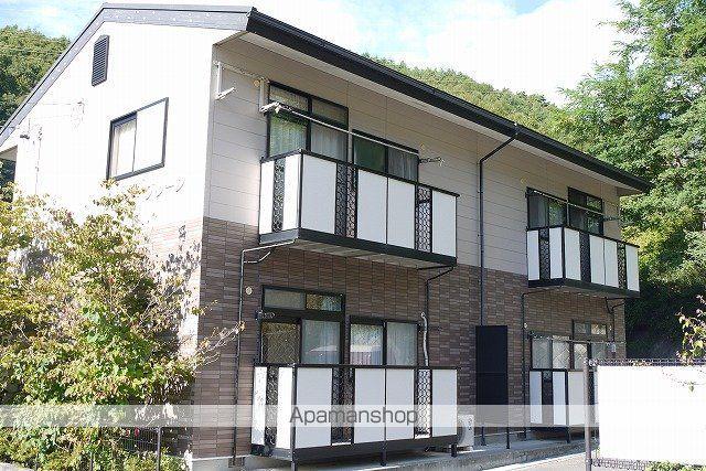 レイクビュー諏訪