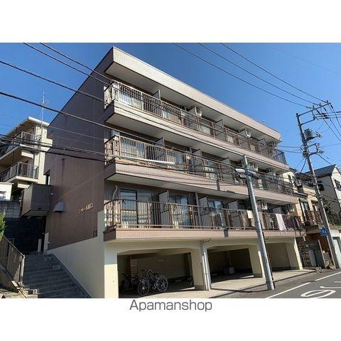 シャトール田口片倉