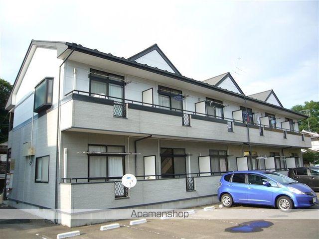 コーポシャルマンⅢ