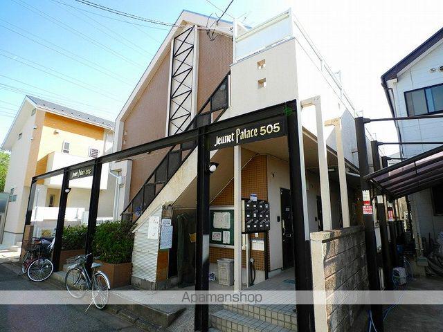 ジュネパレス松戸第505
