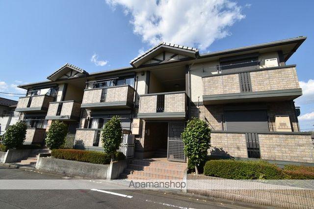 ラフィネ壱・弐番館