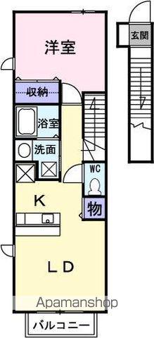 アンソレイユアオキⅡ-B(1LDK/2階)の間取り写真