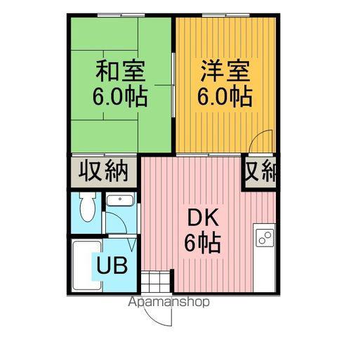 セフィラ川下(2DK/1階)の間取り写真