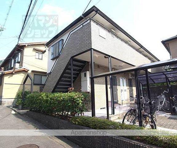 ヴォーヌング哲学の道
