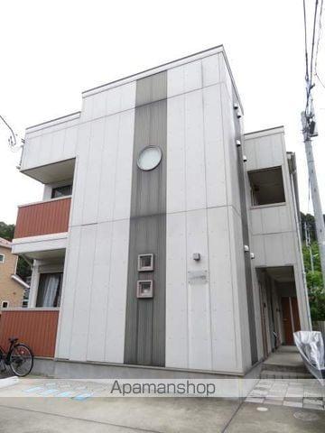 クレフラスト河原町駅南