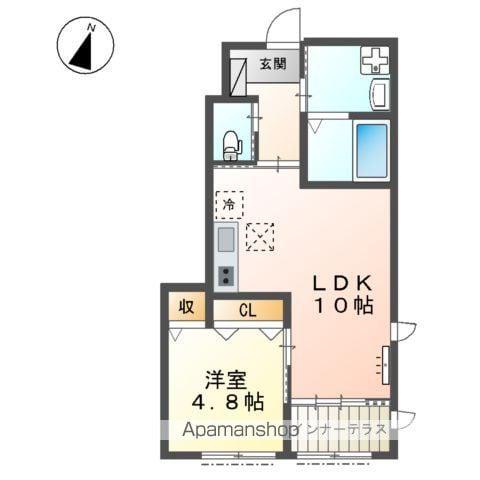 F・ガーデンⅢ(1LDK/1階)の間取り写真