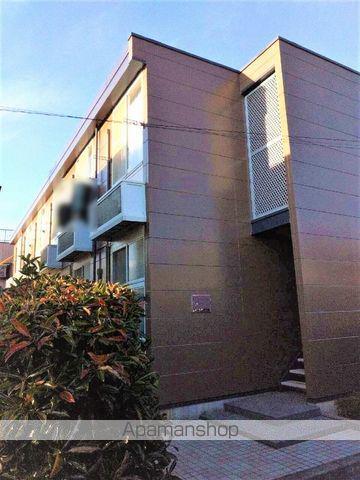 レオパレスSHIZU