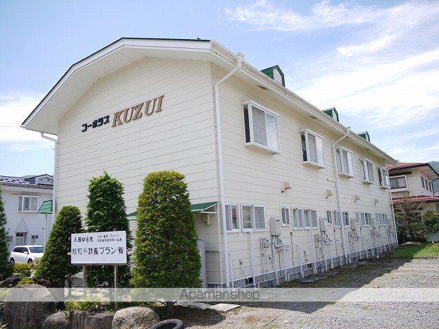 コーポラスKUZUI