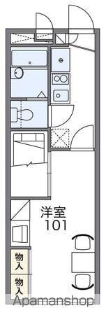 レオパレスSUN(1K/1階)の間取り写真