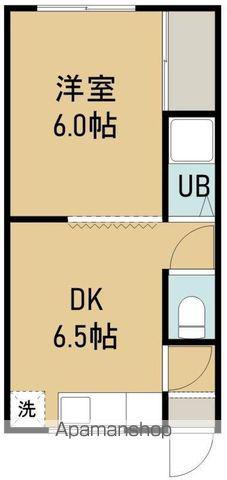 ひまわりアパート美原Ⅱ(1DK/2階)の間取り写真