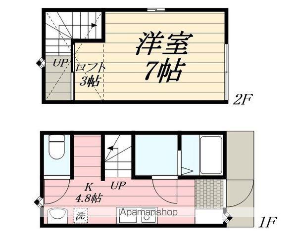 ヴォールデア田主丸(1DK/1階)の間取り写真