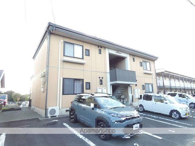 ブランドールB