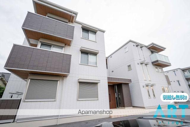 レジデンスSUMIHOU III