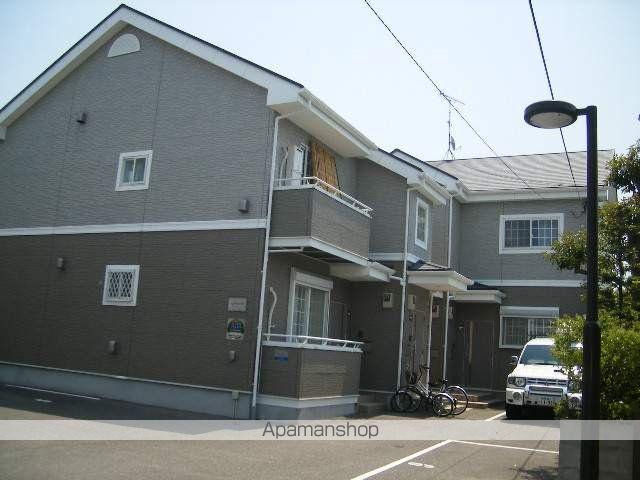 グランディール