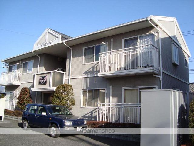 ディアスキタコーB棟