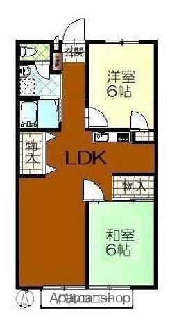 フォブール松縄(2LDK/2階)の間取り写真