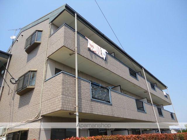 ハイネスコーポ