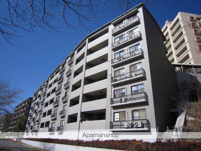 グランベル多摩川河辺