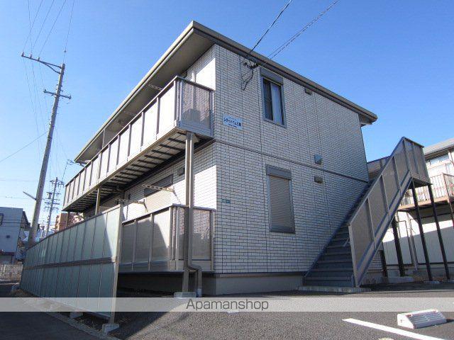 シティーハイム三輪