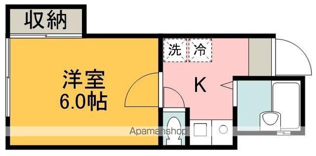 R・E・A住吉(1K/2階)の間取り写真