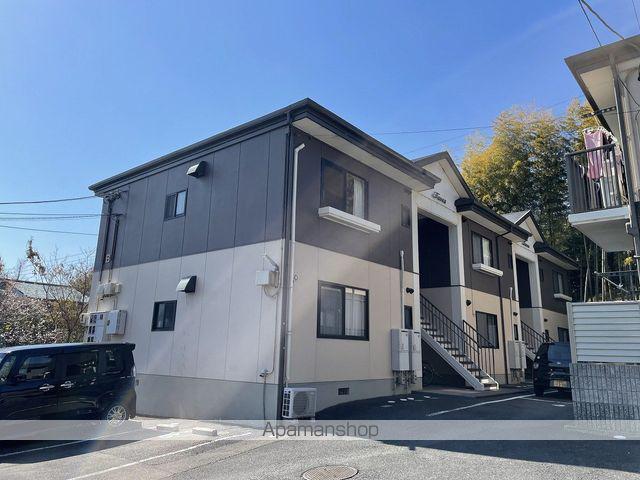 シャトル新田
